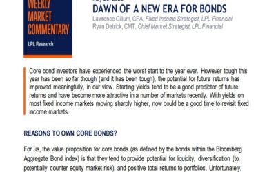 Dawn of a New Era for Bonds | Weekly Market Commentary | May 23, 2022