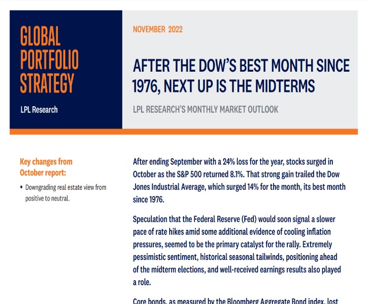 Global Portfolio Strategy | November 8, 2022