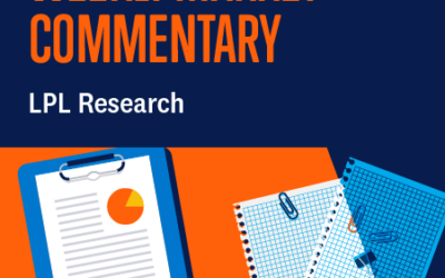 Market Correction Perspective | Weekly Market Commentary | March 17, 2025